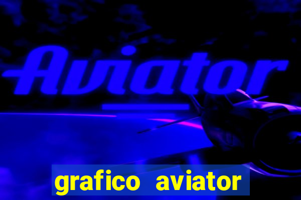 grafico aviator estrela bet